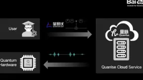 百度段润尧参会量子计算国际顶会QIP2021 量脉、量桨、量易伏全面升级