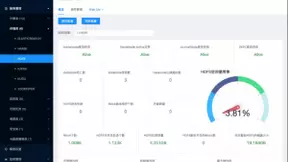 优刻得上线智能大数据平台USDP，助力企业快速构建大数据服务
