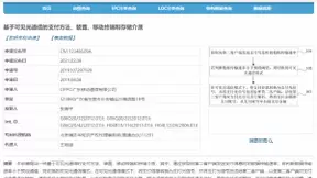 OPPO公开“基于可见光通信的支付方法”相关专利