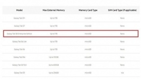 首款骁龙888平板曝光：三星Tab S8