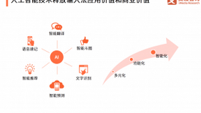 第三方手机输入法报告：2020年用户规模达7.55亿，AI创新功能需求提升