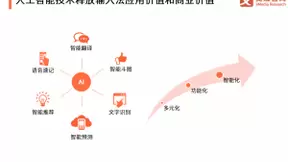 第三方手机输入法报告：2020年用户规模达7.55亿，AI创新功能需求提升