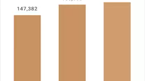 中国移动1月净增5G套餐用户397万户 累计达1.69亿户