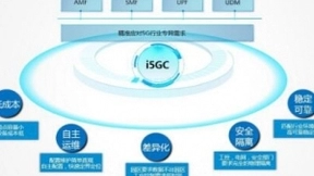 中兴通讯i5GC赋能5G行业专网，开拓5G ToB蓝海