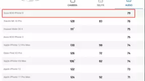 全球首款18GB RAM手机 腾讯ROG游戏手机5开启盲约
