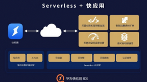 华为快应用IDE上线Serverless云服务，让快应用开发更快