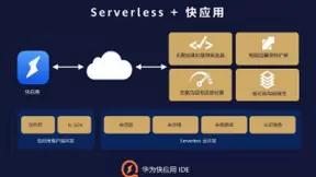 华为快应用IDE上线Serverless云服务，让快应用开发更快