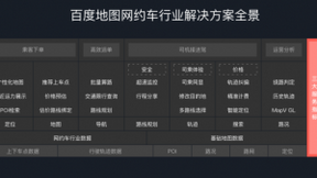 避免绕远赚“差价”！百度地图网约车方案4.0新增估价路线绑定功能