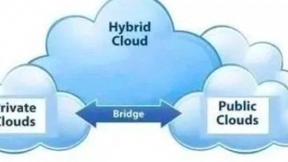 无缝打通公有云和私有云 青云QingCloud助企业实现经济、便捷、安全可控于一体