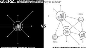合合信息联手WeWork共同发布“未来办公”三大新趋势