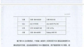 舍弃早期5G用户 部分运营商完成SA“转身”