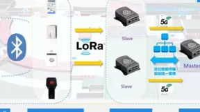 浪潮网络：探究物联网下的智慧医疗新纪元