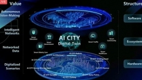 特斯联创始人艾渝：AI CITY的“运营秘籍”在于“免费”