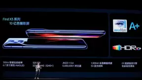打造无忧服务环境，OPPO Find X3系列公布四大购机权益