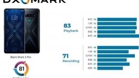 聆听黑鲨4的完美音频，游戏声音再现沉浸感受