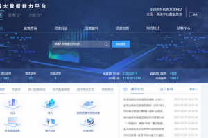 烽火助力湖北省大数据能力平台基本建成