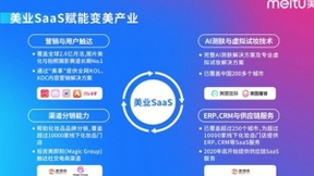美图公司2020年财报：2021年为变美产业提供全方位SaaS服务