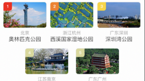 百度地图预测2021年清明踏青赏花地，还有特色语音讲解等你来听