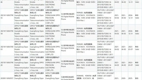 OPPO Reno6系列新机获3C认证：全系标配65W快充