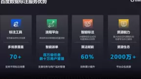 百度与山西政府再合作：打造数据交易平台，释放数据要素价值