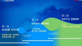 云从科技语音技术刷新多项世界纪录