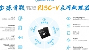 全志科技发布首颗RISC-V应用处理器