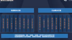 冲量在线与华为鲲鹏完成兼容认证并加入鲲鹏展翅伙伴计划