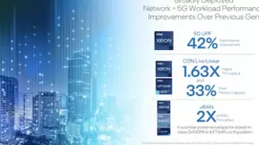 更快更赋能更安全，第三代至强为5G发展提供强劲动力保障