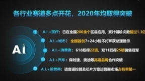 科大讯飞2020年净利润13.64亿 开放平台产业生态不断扩大