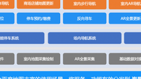 提升综合管理实力 百度地图赋能杭州湖滨银泰in77智慧化建设
