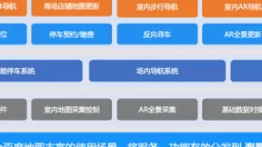 提升综合管理实力 百度地图赋能杭州湖滨银泰in77智慧化建设