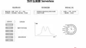 培养移动应用行业人才：华为应用市场AppGallery Connect走进深圳大学城