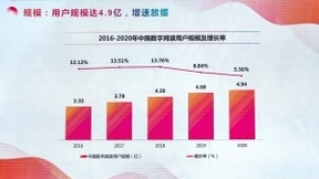 第七届中国数字阅读大会落幕 中国移动咪咕数智云助推全民阅读