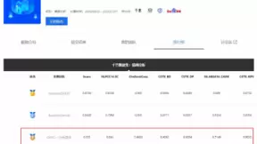 首创情感化交互体验，OPPO发布小布助手AI升温计划1.0版
