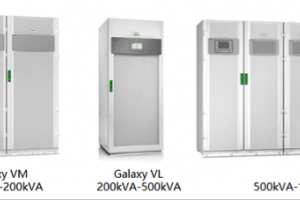 施耐德电气Galaxy V系列UPS集结完毕 以技术创新推动“双碳目标”