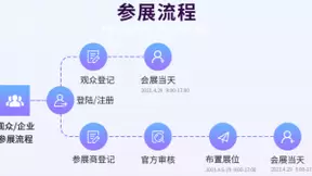 议程近定，OFweek 2021人工智能在线大会直面行业深层议题！