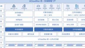 优刻得UCloudStor存储⼀体机强势登场,构建灵活可靠、拓展开放的统一存储平台