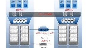 ZStack Cube超融合一体机正式发布，与云平台同步升级