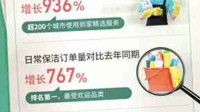 58同城到家精选：五一节后家政订单量暴增，平台订单同比增长936%