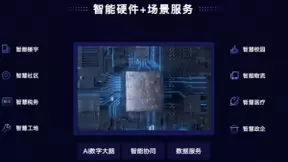 魔点科技张江峰：场景即服务重新定义“SaaS”，始终保持创业者心态