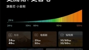 六档变速高刷屏，redmi红米Note10流畅续航两不误