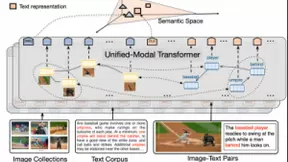 百度文心ERNIE开源四大预训练模型 助力AI工业大生产