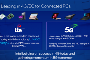 Intel全球首发5G M.2笔记本基带：网速近5倍于4G