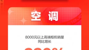 国潮爆发 新品疯抢 京东家电618零点销售开门红