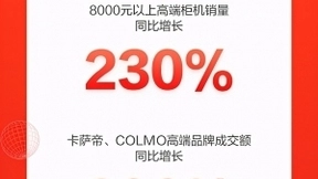 当惊爆价格遇上升级服务，京东家电高端空调新品喜迎开门红