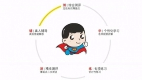 2021新高考热门关键词，人工智能在教育中扮演重要角色