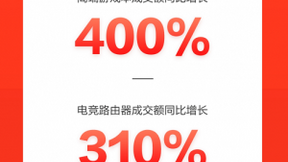 京东618成电竞玩家的嗨购嘉年华，高端游戏本成交额同比增长400%
