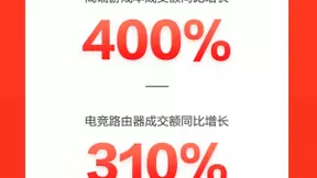 京东618成电竞玩家的嗨购嘉年华，高端游戏本成交额同比增长400%