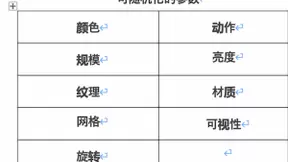 基于Omniverse的NVIDIA Isaac Sim 现已发布公测版