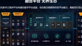 无界生态 新华三携手敢为软件开启智慧园区万物互联新篇章